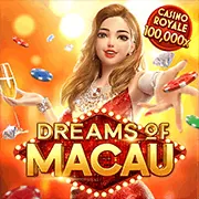 Màn hình game Slot với biểu tượng tiền thưởng